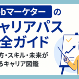 Webマーケターのキャリアパス完全ガイド