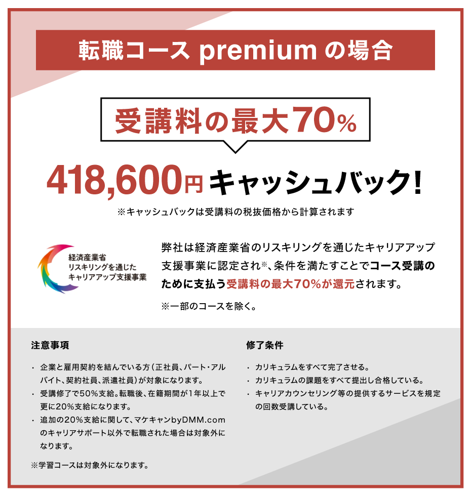 転職コース premium 受講料70%OFF 税込み239,200円