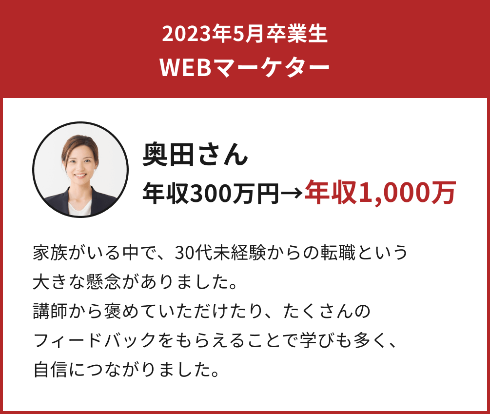奥田さん 年収300万円→年収1,000万 家族がいる中で、30代未経験からの転職という大きな懸念がありました。講師から褒めていただけたり、たくさんのフィードバックをもらえることで学びも多く、自信につながりました。